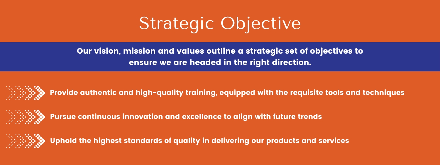Strategic Objective